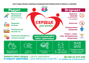 Неделя профилактики сердечно-сосудистых заболеваний